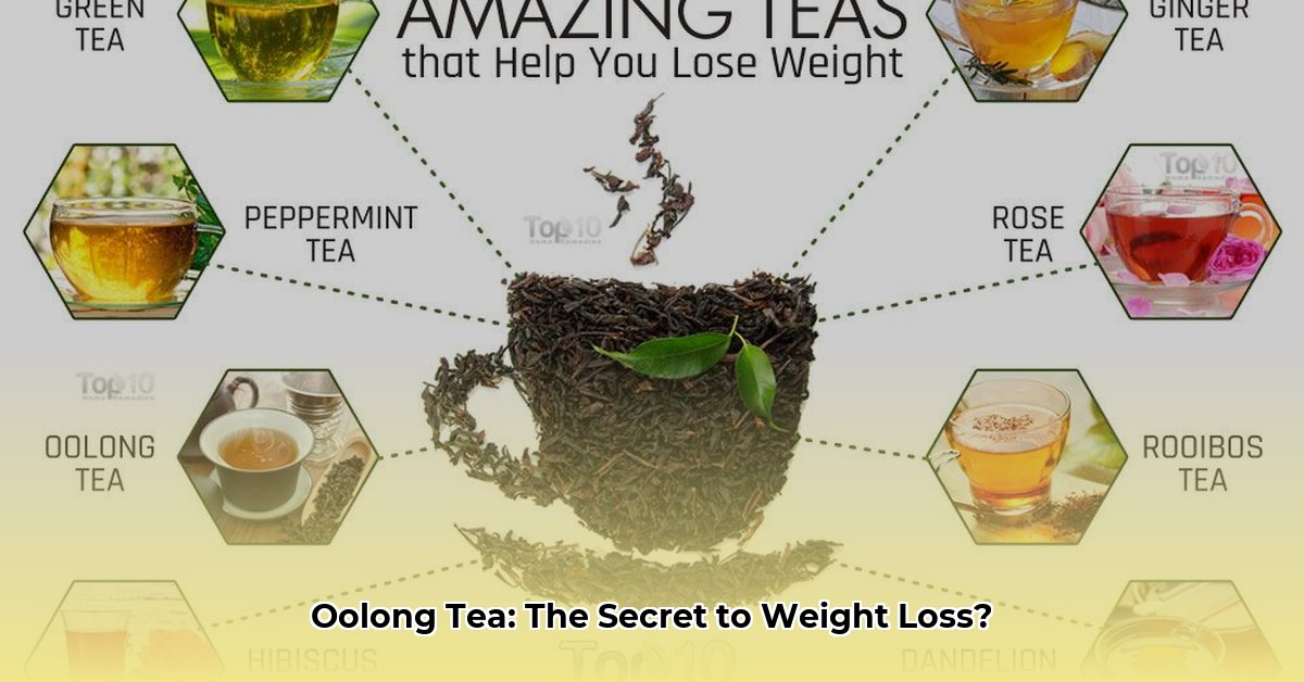 best oolong tea for weight loss